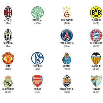 韩网票选S14战队排名：BLG第一，WBG未入前八