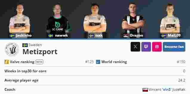 Bilibili Gaming 官方：教练Maokai正式加入主教练职位